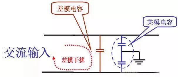 國(guó)產(chǎn)電磁兼容儀器設(shè)備